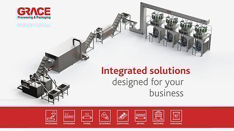Grace Food Processing & Packaging Machinery to launch ‘Hot air GRACE pellet snack expander’ at Snack & Bake Tec 2022