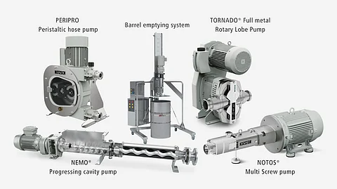 Netzsch Pumps & Systems - A global specialist in complex fluid management