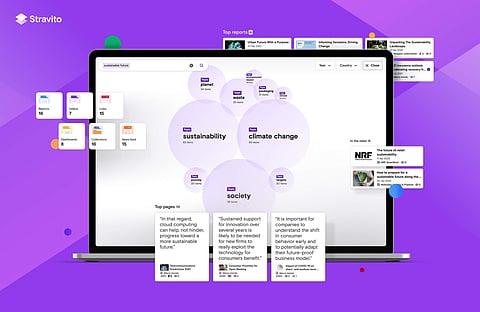 Atria streamlines insight analysis & meets rapidly changing consumer behavior in the F&B Industry