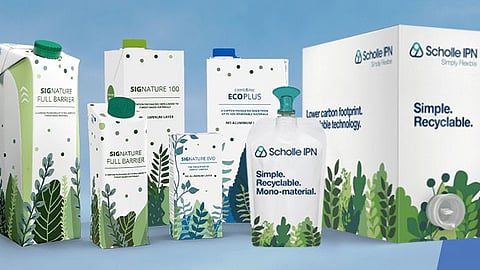 Creating the future of flexible packaging is what we really do - Bossar Packaging