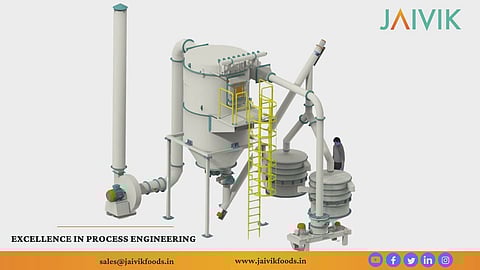 Importance of temperature control during the Grinding Process