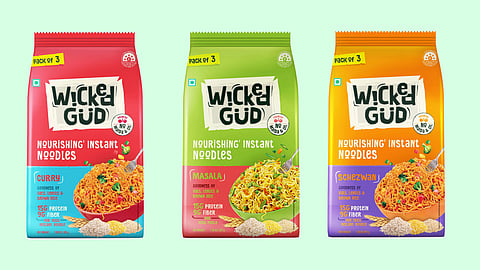 WickedGüd expands product portfolio; grows 6x in top-line last year