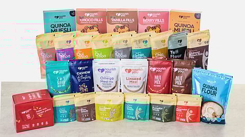 Superfood brand Nourish You raises $2 million in Seed round