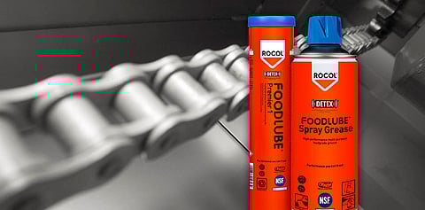 ROCOL to remove PFAS Chemicals from entire FOODLUBE range