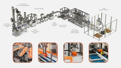 WeighPack to showcase turnkey jar filling, capping & labeling line at PACK EXPO International 2024