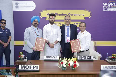 World Food India 2025: ₹1 Lakh Crore MoUs signed in first two days