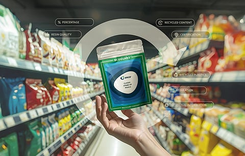 New research shows European consumers support the use of post-consumer recycled (PCR) plastic in everyday packaging