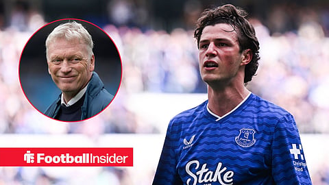 Everton star Merlin Rohl in action during a game, as manager David Moyes smiles in a circular inset.