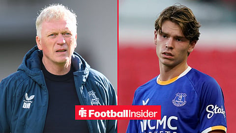 Everton manager David Moyes and winger Tyler Dibling feature on either side of a split image.