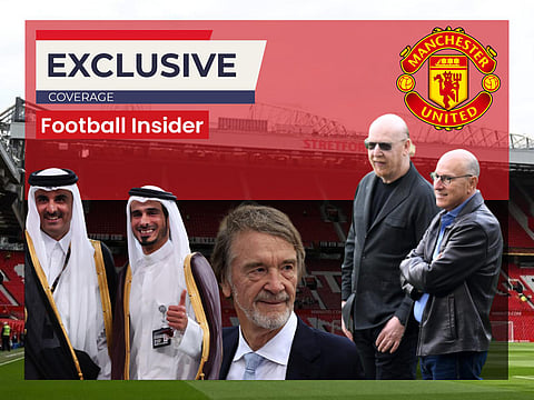 Sources: Major update on Glazers aborting Man United takeover