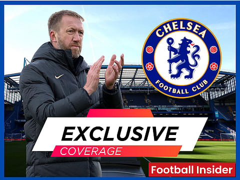 Chelsea make Graham Potter sack decision today - sources