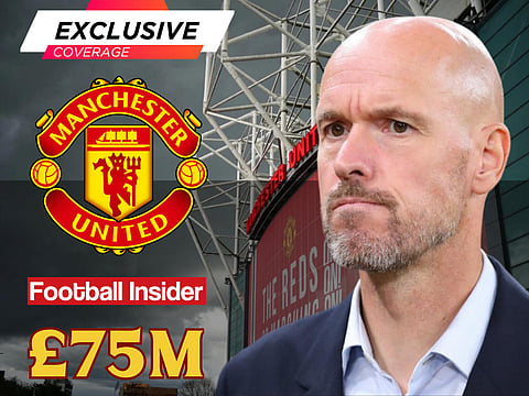 Sources: Drastic Man United pay cut revealed as £75m hangs in the balance