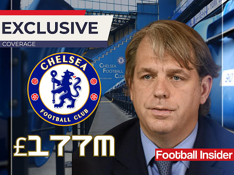 Sources: Chelsea hold internal review as £177m-plus target revealed