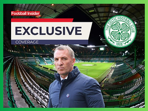 Sources: Celtic open talks over signing five players in late-window blizzard