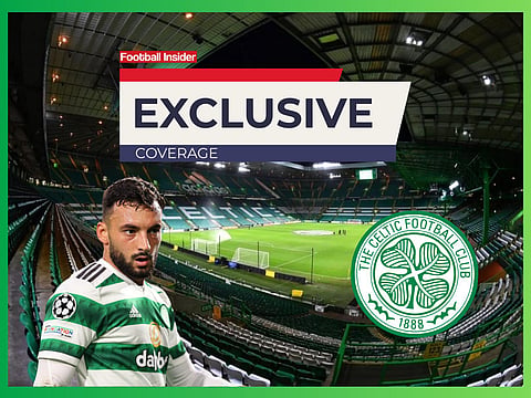 Sources: Sead Haksabanovic wants to quit Celtic for good after talks with chiefs