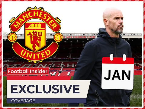 Sources: Ten Hag sets sights on Man United January signings