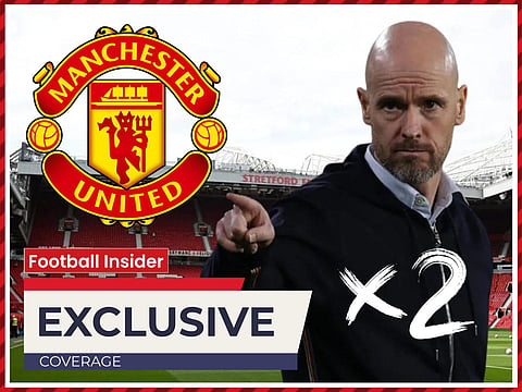 Sources: Man United plan to sign defender in January - duo to be sold