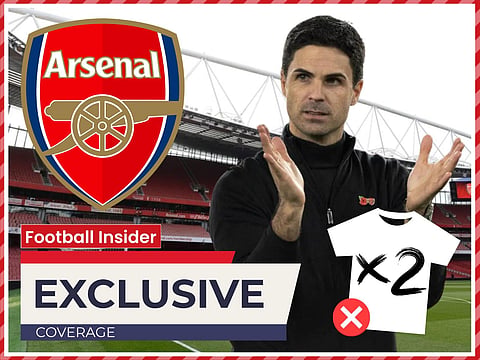 Sources: Two potential Arsenal January signings collapse after offers submitted