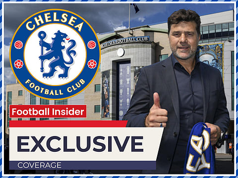 Revealed: The three forwards Chelsea want to sign in January