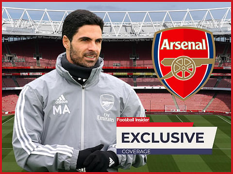 Sources: Arsenal three-man January shopping list revealed after new talks