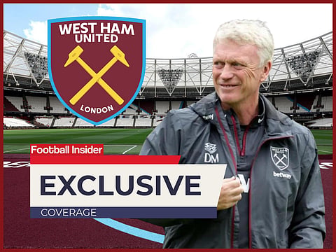 Sources: West Ham two-man list to replace Aguerd revealed after £30m+ news