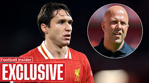 Exclusive: Liverpool make decision on accepting January Federico Chiesa bid