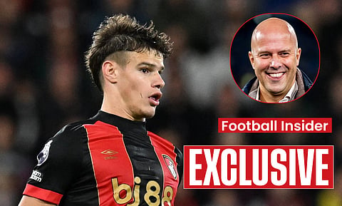 Liverpool in race to sign Bournemouth star Milos Kerkez - Insider