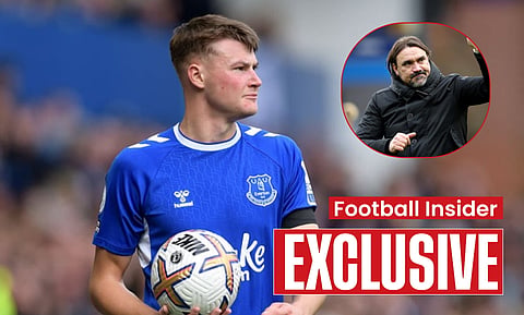 Rangers could re-sign 23-yr-old in January: PL club 'to pay majority of wages'