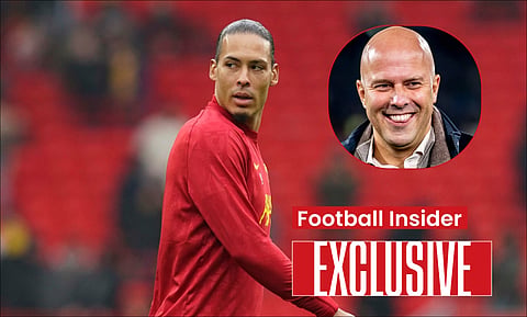 'Liverpool to sign new centre-back and right-back amid Van Dijk latest'