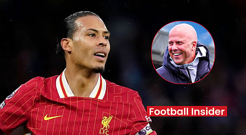 Virgil van Dijk sends message after Liverpool contract update