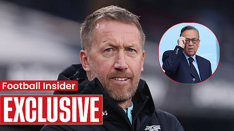 Exclusive: West Ham PSR update today