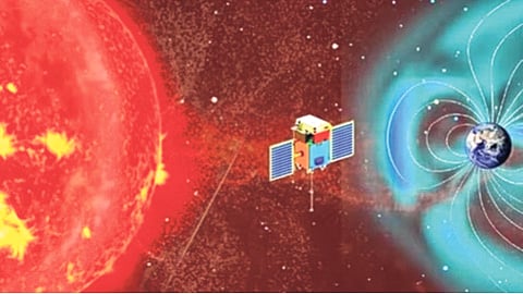 भारताची सौरमोहीम फत्ते ! 'आदित्य एल-१' यान लाग्रान्ज बिंदूभोवतालच्या 'हॅलो' कक्षेत स्थापित