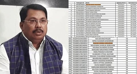 रूग्णवाहिका पुरवठयात घोटाळा झाल्याचा वडेट्टीवार यांचा आरोप; तलाठी भरती घोटाळ्याची एसआयटी चौकशीची मागणी