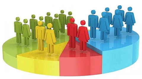 जनगणना, एनपीआर २०२४ मध्येही अशक्य, केवळ १३०९.४६ कोटींचीच तरतूद