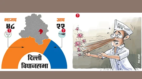 भाजपने जिंकले दिल्लीचे तख्त; आपचा ‘झाडू’ कोनाड्यात; काँग्रेसने केली भोपळ्याची हॅटट्रिक