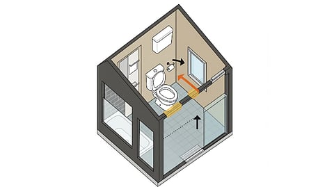 घरी शौचालय उभारणीसाठी लाभार्थ्यांना मिळणार अनुदान