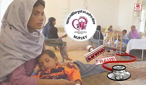 गोरगरीब रुग्णांची लयलूट