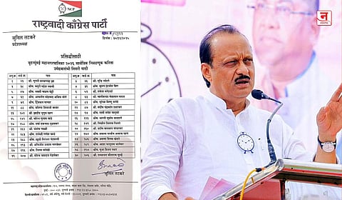 BMC Election 2026 : राष्ट्रवादी काँग्रेसच्या उमेदवारांची अंतिम यादी जाहीर ; एकूण ९४ शिलेदार निवडणुकीच्या रिंगणात, वाचा सर्व उमेदवारांची नावे