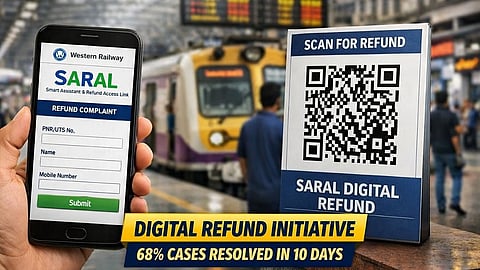 भारतीय रेल्वेची पहिली ‘डिजिटल रिफंड’ मोहीम सुरू; १० दिवसांत ६८ टक्के प्रकरणांचा निपटारा, QR कोडमुळे घरबसल्या परतावा