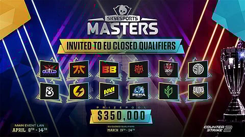 Skyesports Masters 2024 Europe Qualifier Unveiled