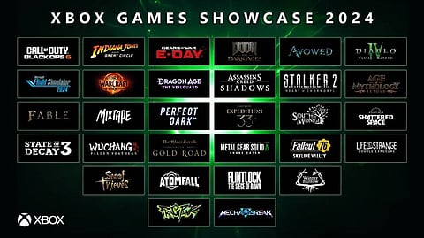 Xbox Games Showcase Unveils Exciting New Titles