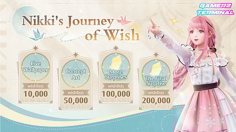 Infinity Nikki Expands to Steam After 20M+ Downloads