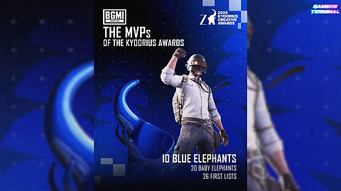 KRAFTON India Bags 64 Creative Honors at Kyoorius and ABBY Awards 2025