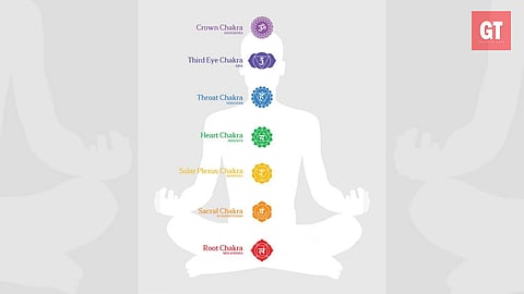 When the 'chakras' are out of alignment, it can wreak havoc on the body