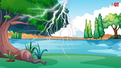 How will the diversion of 3% of the water dry up the river and undermine the environment?
