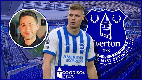David Ornstein provides Evan Ferguson to Everton update. (Credit - Imago/@David_Ornstein on X)