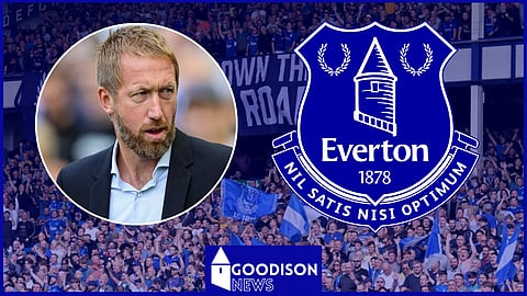 Graham Potter is linked with Everton.