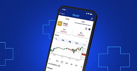 Why Plus500 is an ideal platform for CFD trading