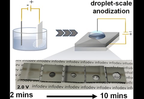 A team of Filipino-Japanese researchers pulled a chemistry magic trick — by sprinkling microdroplets of acid on ordinary aluminium and giving it a controlled electric zap, they transformed it into transparent aluminium oxide (TAlOx).