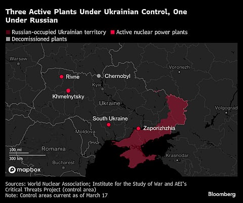Three active plants under Ukrainian control, one under Russian